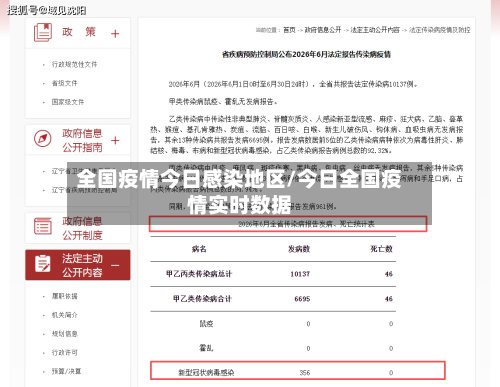 全国疫情今日感染地区/今日全国疫情实时数据