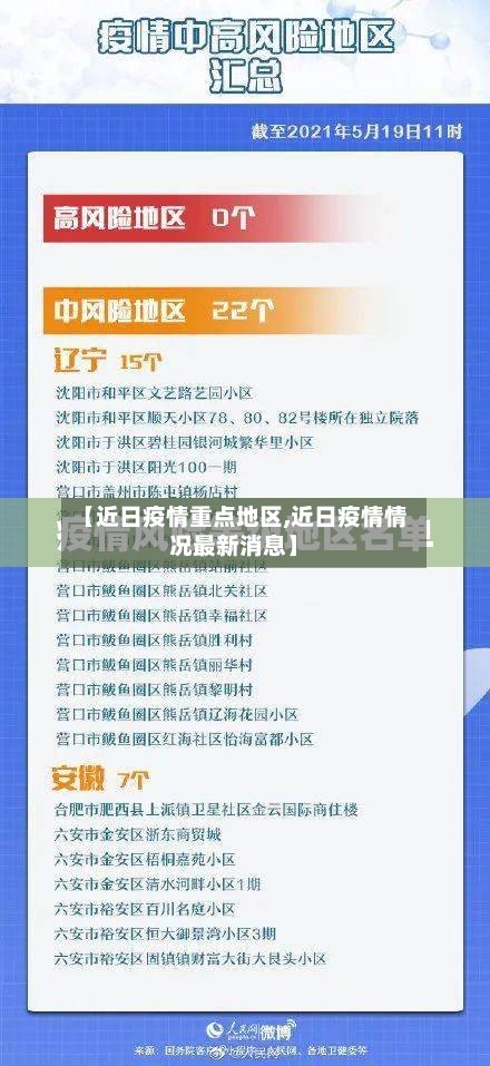 【近日疫情重点地区,近日疫情情况最新消息】