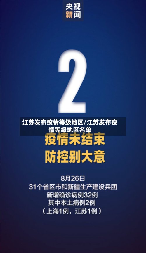 江苏发布疫情等级地区/江苏发布疫情等级地区名单-第2张图片
