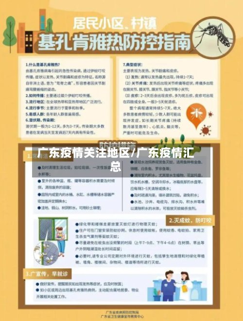 广东疫情关注地区/广东疫情汇总