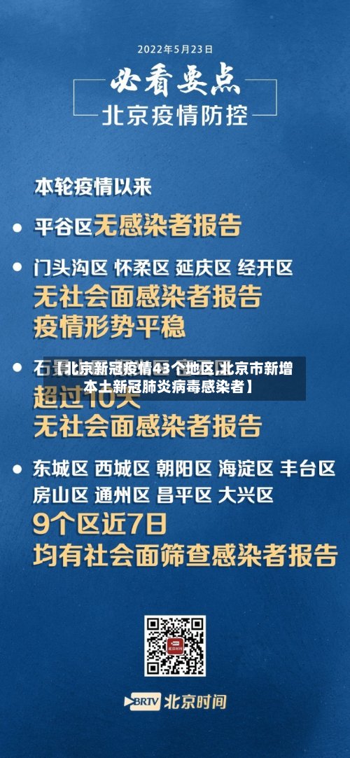 【北京新冠疫情43个地区,北京市新增本土新冠肺炎病毒感染者】-第3张图片