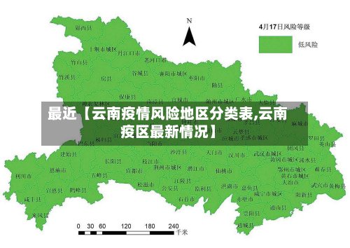 最近【云南疫情风险地区分类表,云南疫区最新情况】
