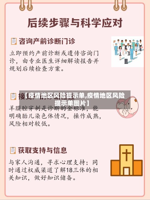 【疫情地区风险提示单,疫情地区风险提示单图片】