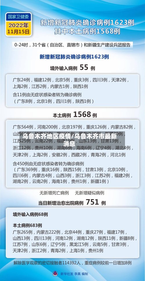 乌鲁木齐地区疫情/乌鲁木齐市最新消息-第3张图片