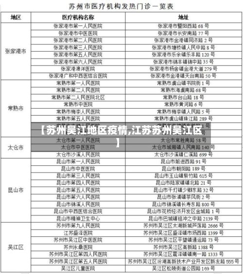 【苏州吴江地区疫情,江苏苏州吴江区】