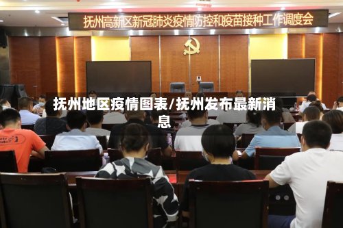 抚州地区疫情图表/抚州发布最新消息-第2张图片