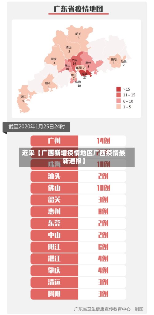 近来【广西新增疫情地区广西疫情最新通报】-第2张图片