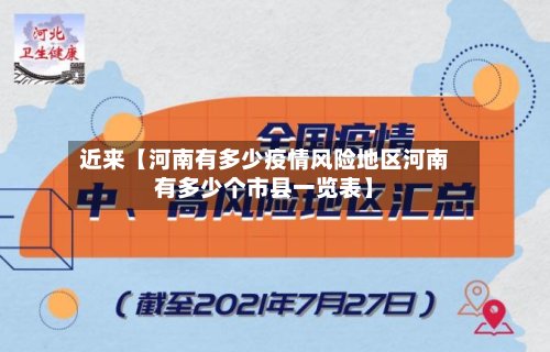 近来【河南有多少疫情风险地区河南有多少个市县一览表】