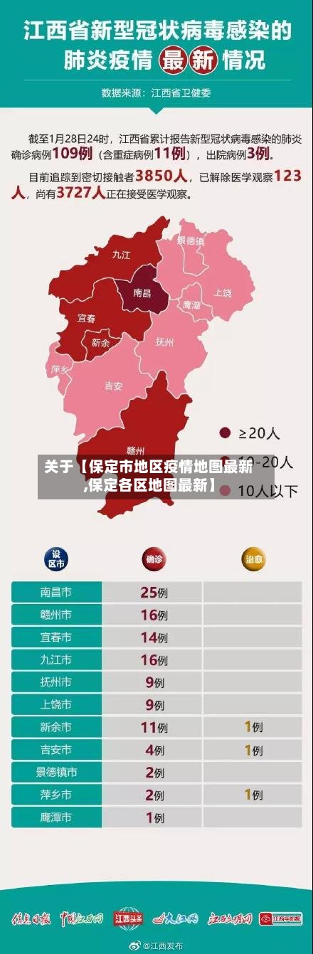 关于【保定市地区疫情地图最新,保定各区地图最新】-第2张图片