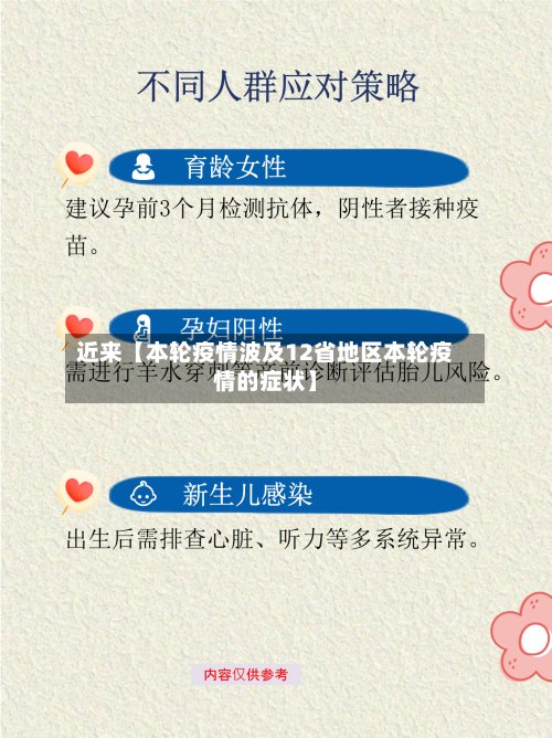 近来【本轮疫情波及12省地区本轮疫情的症状】-第2张图片