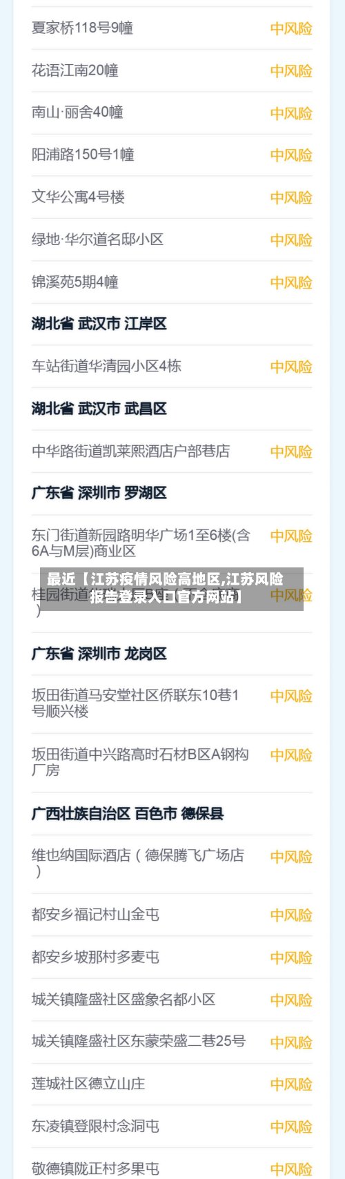 最近【江苏疫情风险高地区,江苏风险报告登录入口官方网站】-第2张图片