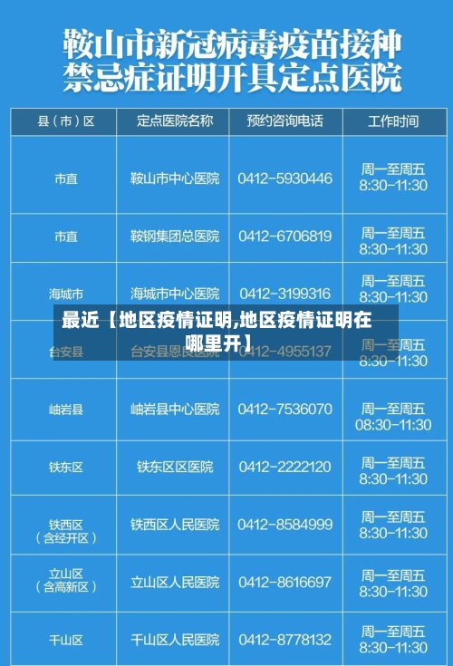 最近【地区疫情证明,地区疫情证明在哪里开】-第2张图片