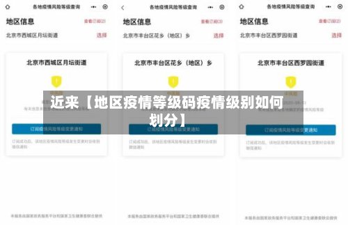 近来【地区疫情等级码疫情级别如何划分】-第2张图片
