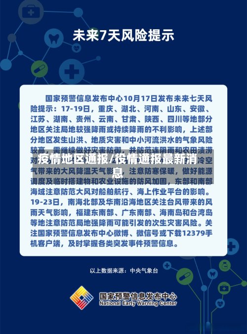 疫情地区通报/役情通报最新消息-第2张图片