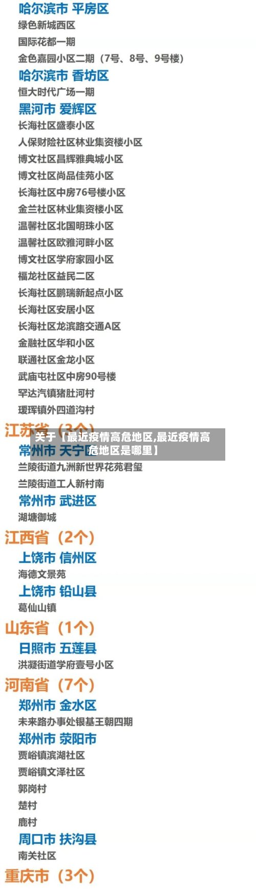 关于【最近疫情高危地区,最近疫情高危地区是哪里】