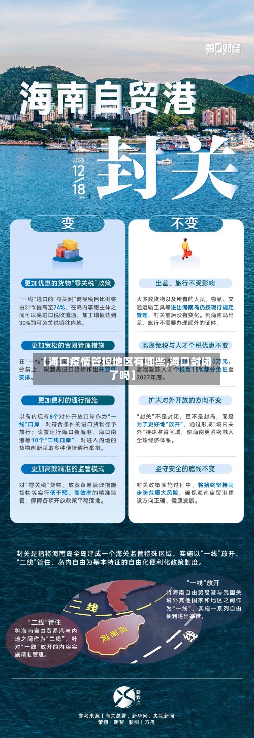 【海口疫情管控地区有哪些,海口封闭了吗】-第2张图片