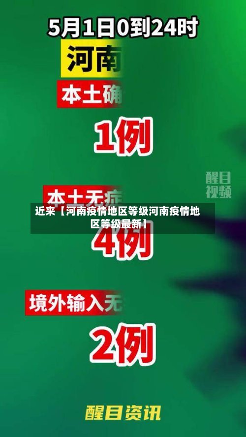 近来【河南疫情地区等级河南疫情地区等级最新】-第2张图片