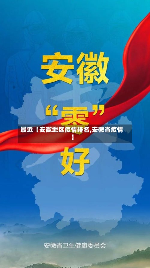 最近【安徽地区疫情排名,安徽省疫情】