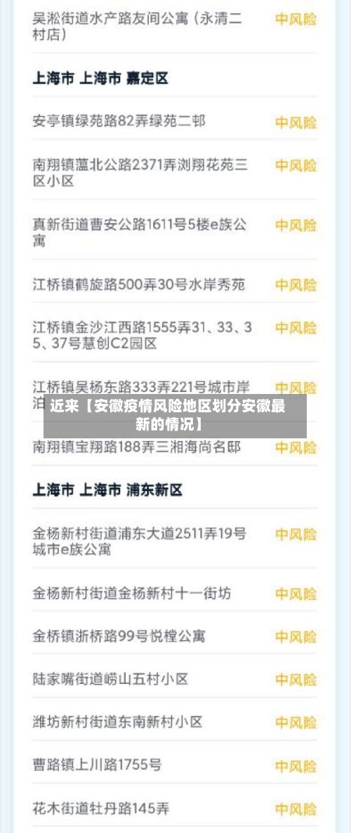 近来【安徽疫情风险地区划分安徽最新的情况】-第2张图片