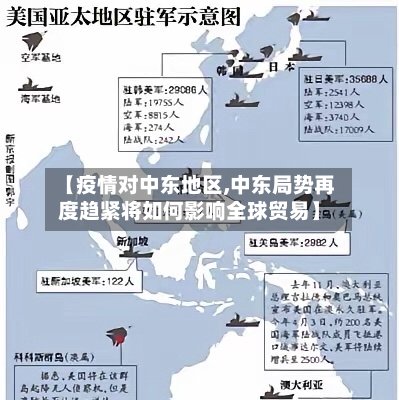 【疫情对中东地区,中东局势再度趋紧将如何影响全球贸易】
