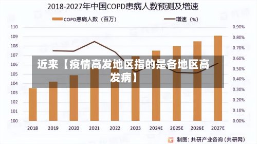 近来【疫情高发地区指的是各地区高发病】-第2张图片