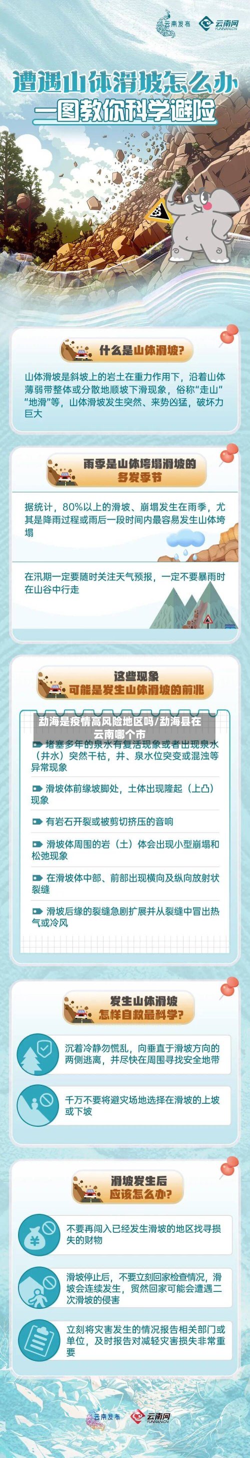 勐海是疫情高风险地区吗/勐海县在云南哪个市
