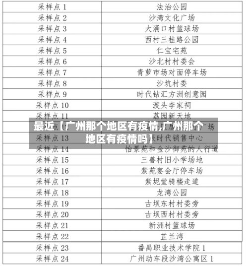 最近【广州那个地区有疫情,广州那个地区有疫情吗】-第2张图片