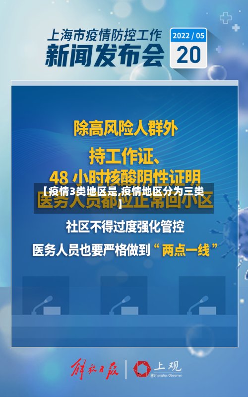 【疫情3类地区是,疫情地区分为三类】