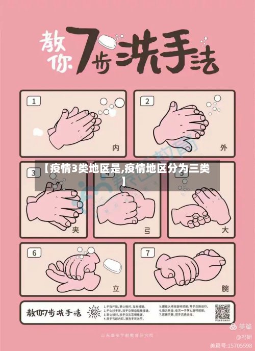 【疫情3类地区是,疫情地区分为三类】-第2张图片