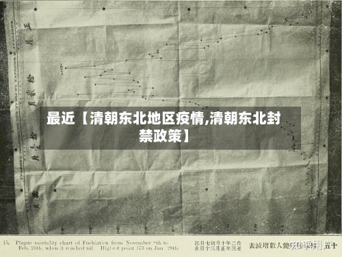 最近【清朝东北地区疫情,清朝东北封禁政策】