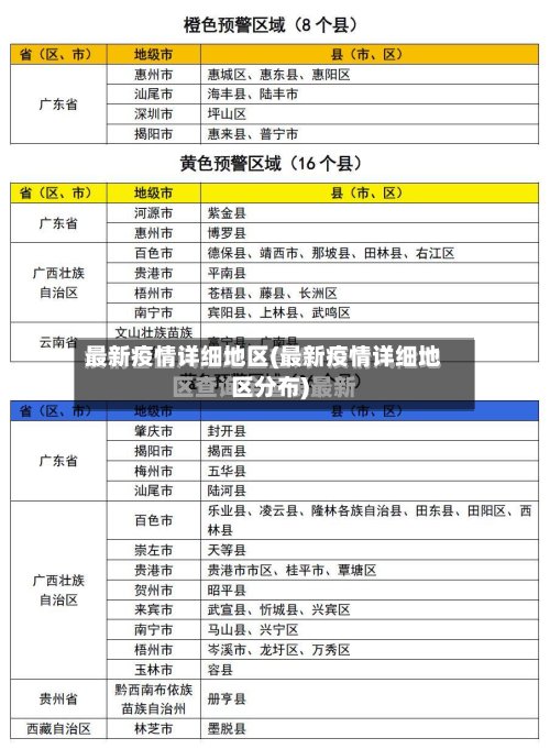 最新疫情详细地区(最新疫情详细地区分布)-第3张图片
