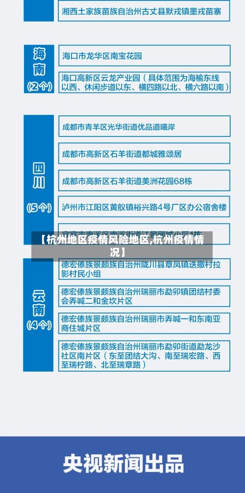 【杭州地区疫情风险地区,杭州疫情情况】