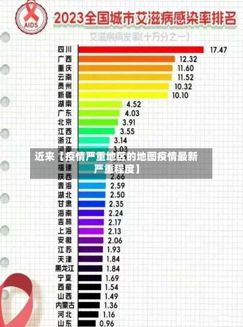 近来【疫情严重地区的地图疫情最新严重程度】