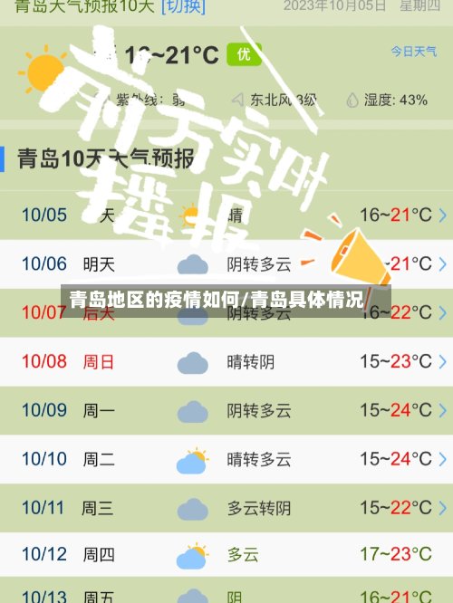 青岛地区的疫情如何/青岛具体情况