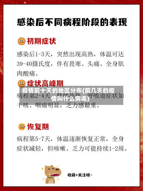 疫情前十天的地区分布(前几天的疫情叫什么病毒)-第3张图片