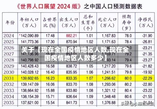 关于【现在全国疫情地区人数,现在全国疫情地区人数多少】
