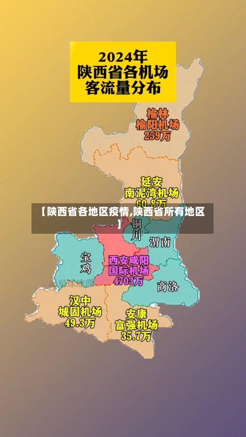 【陕西省各地区疫情,陕西省所有地区】-第2张图片