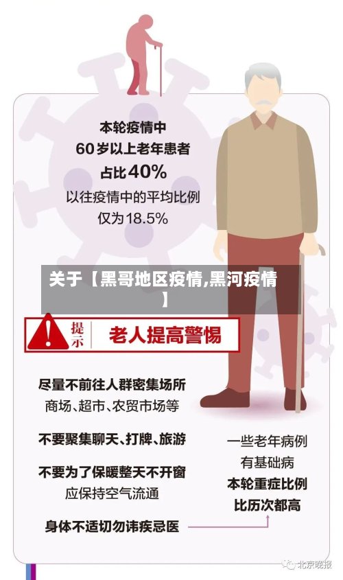 关于【黑哥地区疫情,黑河疫情】