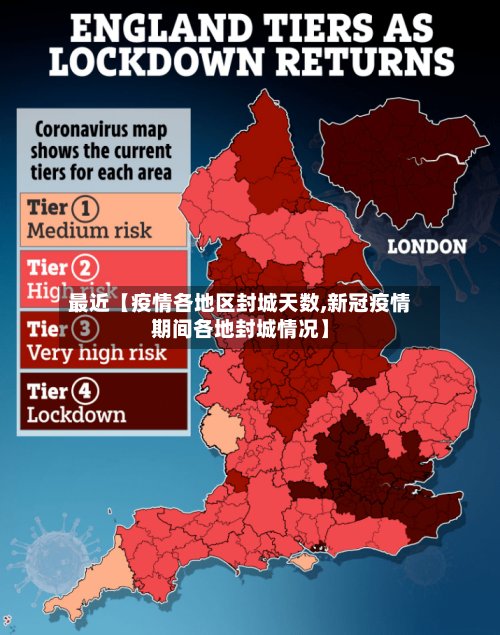 最近【疫情各地区封城天数,新冠疫情期间各地封城情况】-第2张图片