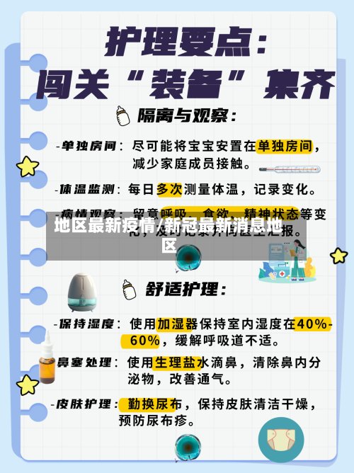 地区最新疫情/新冠最新消息地区