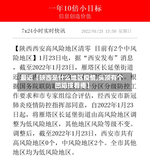 最近【陕西是什么地区疫情,头顶有个凹陷按着疼】