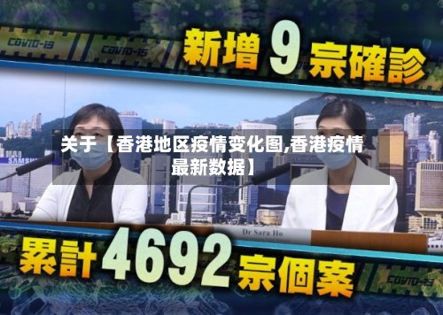 关于【香港地区疫情变化图,香港疫情最新数据】