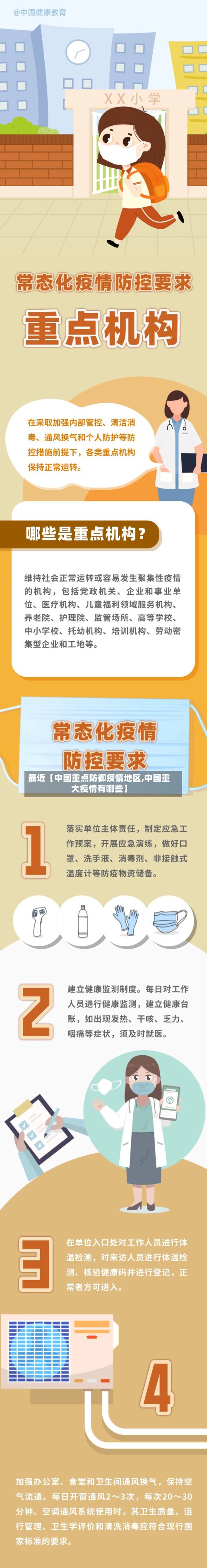 最近【中国重点防御疫情地区,中国重大疫情有哪些】