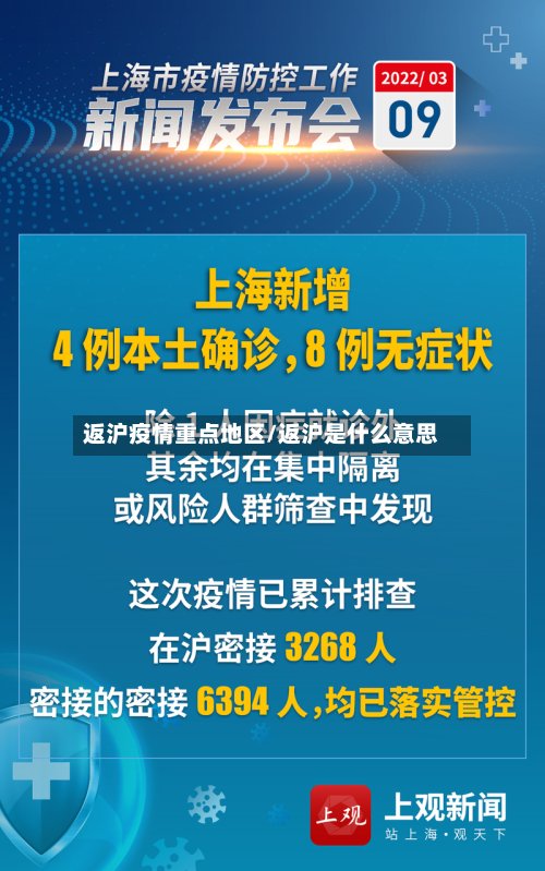 返沪疫情重点地区/返沪是什么意思