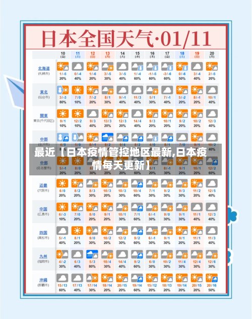 最近【日本疫情管控地区最新,日本疫情每天更新】