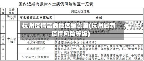 杭州疫情高危地区是哪里(杭州最新疫情风险等级)