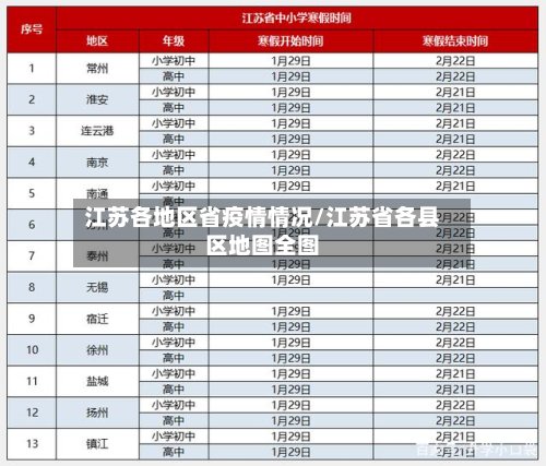江苏各地区省疫情情况/江苏省各县区地图全图-第3张图片