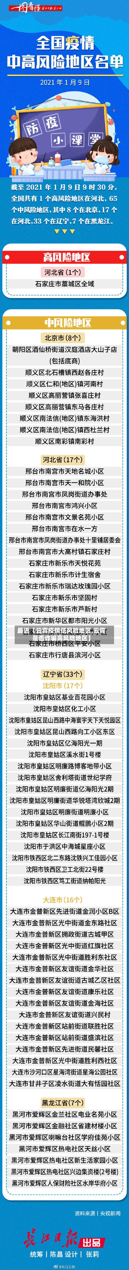 最近【云霄疫情低风险地区,云霄是否诈骗高风险地区】