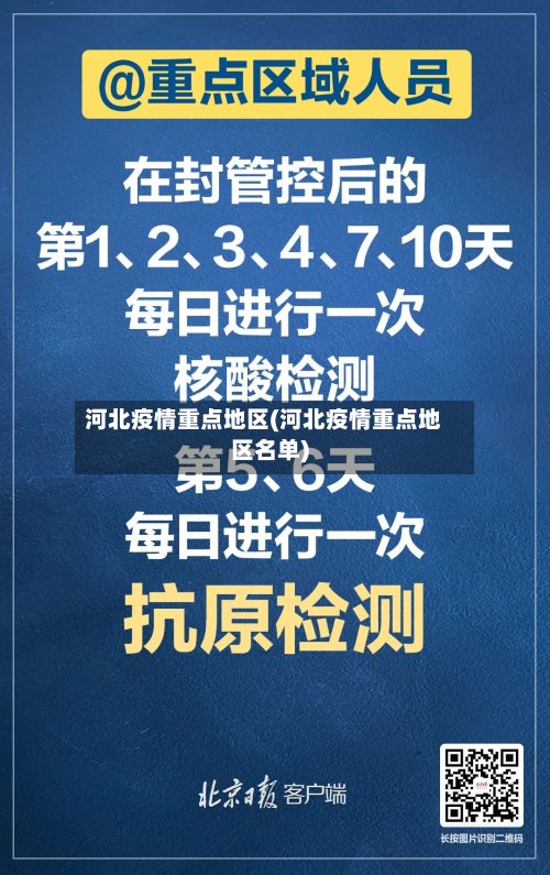 河北疫情重点地区(河北疫情重点地区名单)-第2张图片