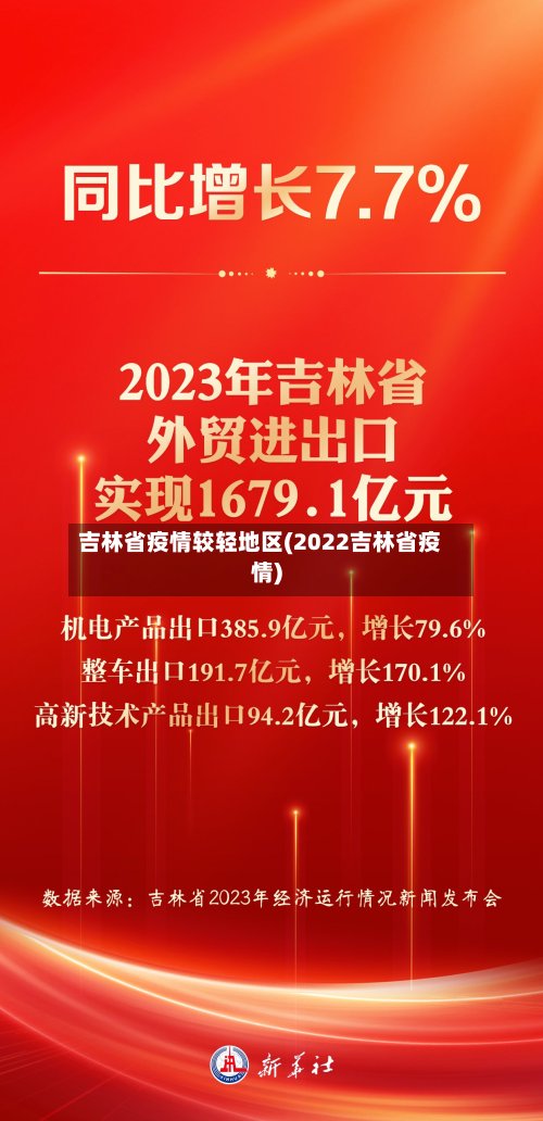 吉林省疫情较轻地区(2022吉林省疫情)-第2张图片